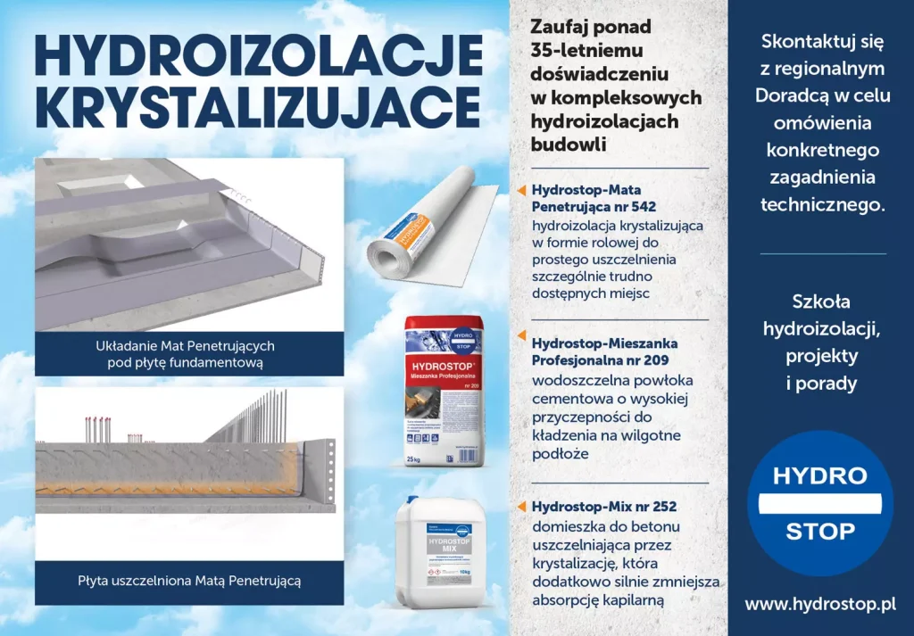 hydrostop 2020 160x1115